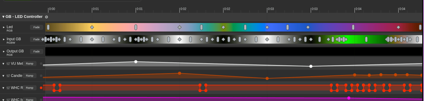Color Groups UI