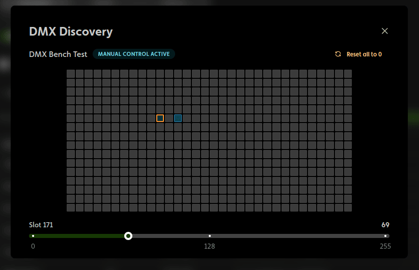 Discovery