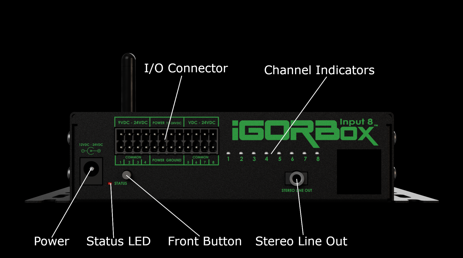Front Panel