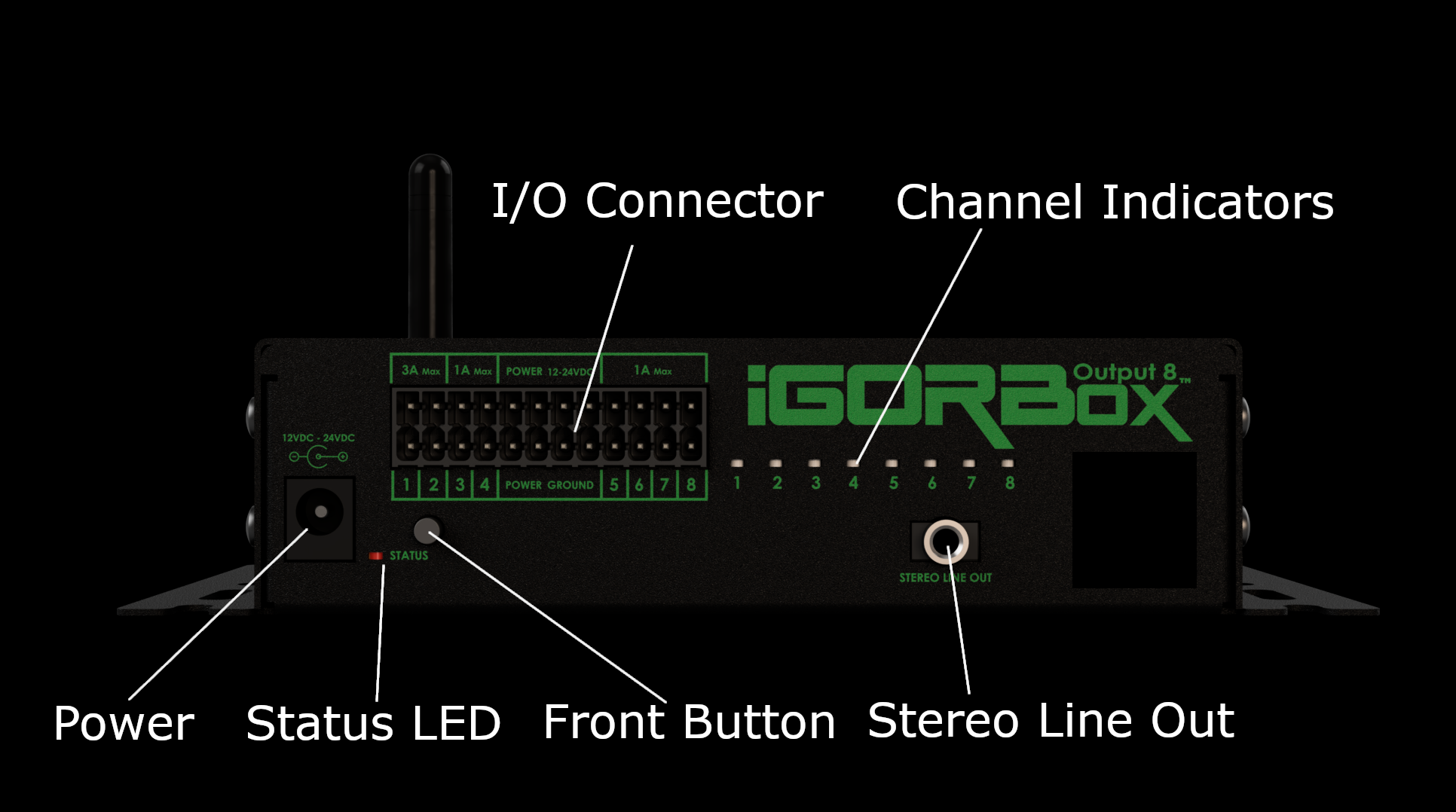 Front Panel