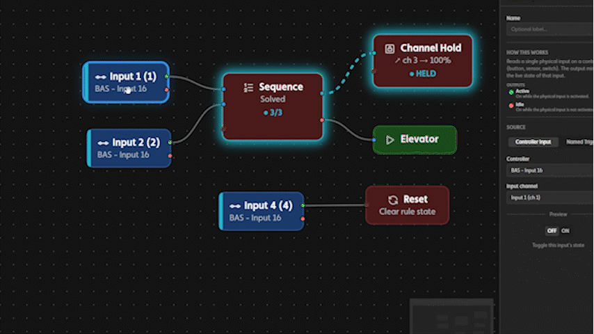 Reset Node