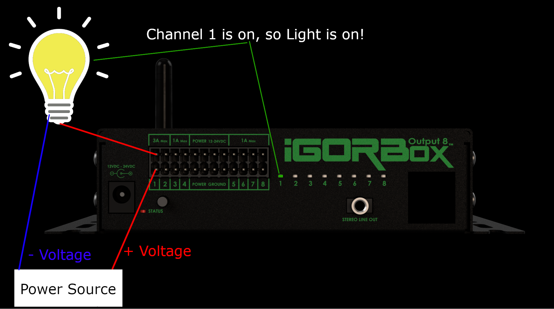 Simple Light Wiring